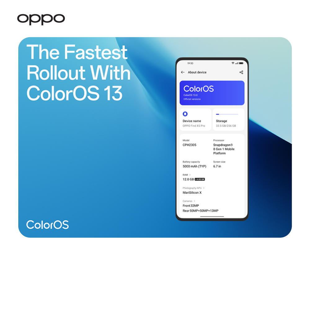OPPO has promised a more extended software update schedule beginning in 2023 with its fastest rollout to date: ColorOS 