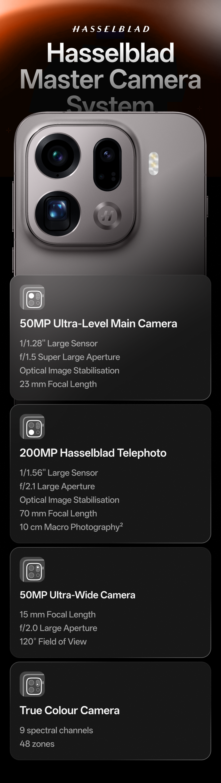 OPPO X9
